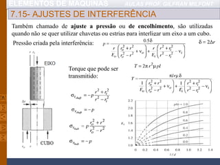 ELEMENTOS DE MÁQUINAS AULAS PROF. GILFRAN MILFONT
7.15- AJUSTES DE INTERFERÊNCIA
Também chamado de ajuste a pressão ou de encolhimento, são utilizadas
quando não se quer utilizar chavetas ou estrias para interligar um eixo a um cubo.
Pressão criada pela interferência:
Torque que pode ser
transmitido:
 