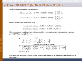 ELEMENTOS DE MÁQUINAS AULAS PROF. GILFRAN MILFONT
7.15a- EXEMPLO (NORTON 9-5-CONT.)
 
