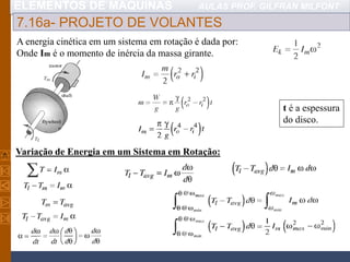 ELEMENTOS DE MÁQUINAS AULAS PROF. GILFRAN MILFONT
7.16a- PROJETO DE VOLANTES
A energia cinética em um sistema em rotação é dada por:
Onde Im é o momento de inércia da massa girante.
t é a espessura
do disco.
Variação de Energia em um Sistema em Rotação:
 