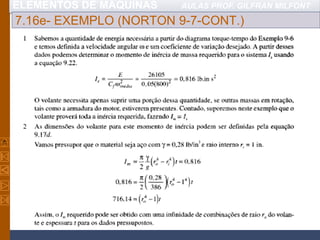 ELEMENTOS DE MÁQUINAS AULAS PROF. GILFRAN MILFONT
7.16e- EXEMPLO (NORTON 9-7-CONT.)
 