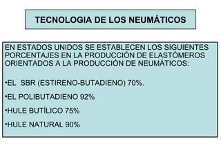 TECNOLOGIA DE LOS NEUMÁTICOS
EN ESTADOS UNIDOS SE ESTABLECEN LOS SIGUIENTES
PORCENTAJES EN LA PRODUCCIÓN DE ELASTÓMEROS
ORIENTADOS A LA PRODUCCIÓN DE NEUMÁTICOS:
•EL SBR (ESTIRENO-BUTADIENO) 70%.
•EL POLIBUTADIENO 92%
•HULE BUTÍLICO 75%
•HULE NATURAL 90%
 