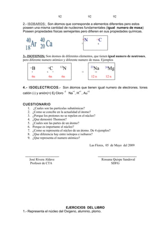 92 92 92
2.- ISOBAROS: Son átomos que corresponde a elementos diferentes pero estos
poseen una misma cantidad de nucleones fundamentales (igual numero de masa)
Poseen propiedades físicas semejantes pero difieren en sus propiedades químicas.
13
N 13
C
7 6
3.- ISOTONOS: Son átomos de diferentes elementos, que tienen igual numero de neutrones,
pero diferente numero atómico y diferente numero de masa. Ejemplos
11
B 12
C 13
N 23
Na 24
Mg
5 6 7 11 12
6n 6n 6n 12 n 12 n
4.- ISOELECTRICOS.- Son átomos que tienen igual numero de electrones. Iones
catión (-) y anión(+) Ej Cloro
-2
Na
+1
, H
+1
, Au
+3
CUESTIONARIO
1. ¿Cuales son las partículas subatómicas?
2. ¿Como se concibe en la actualidad el átomo?
3. ¿Porque los protones no se repelen en el núcleo?
4. ¿Que demostró Thomson?
5. ¿Cuales son las partes de un átomo?
6. Porque es importante el núcleo?
7. ¿Como se representa el núcleo de un átomo. De 4 ejemplos?
8. ¿Que diferencia hay entre isótopos e isóbaros?
9. ¿Que representa el numero atómico?
Las Flores, 05 de Mayo del 2009
José Rivera Aldave Rossana Quispe Sandoval
Profesor de CTA SDFG
EJERCICIOS DEL LIBRO
1.- Representa el núcleo del Oxigeno, aluminio, plomo.
 
