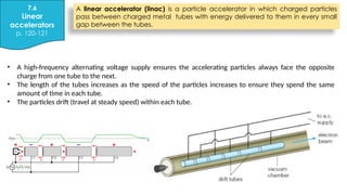 Linac Accelerating Tube 7 Electrons and nuclei copy a level physics edexcel | PPTX