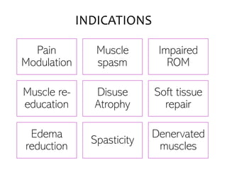 INDICATIONS
Pain
Modulation
Muscle
spasm
Impaired
ROM
Muscle re-
education
Disuse
Atrophy
Soft tissue
repair
Edema
reduction
Spasticity
Denervated
muscles
 