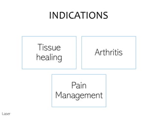 INDICATIONS
Tissue
healing
Arthritis
Pain
Management
Laser
 