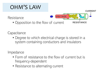 OHM’S LAW
Resistance
• Opposition to the flow of current
Capacitance
• Degree to which electrical charge is stored in a
system containing conductors and insulators
Impedance
• Form of resistance to the flow of current but is
frequency-dependent
• Resistance to alternating current
 