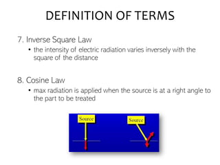 DEFINITION OF TERMS
7. Inverse Square Law
• the intensity of electric radiation varies inversely with the
square of the distance
8. Cosine Law
• max radiation is applied when the source is at a right angle to
the part to be treated
 