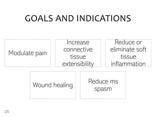GOALS AND INDICATIONS
Modulate pain
Increase
connective
tissue
extensibility
Reduce or
eliminate soft
tissue
inflammation
Wound healing
Reduce ms
spasm
US
 