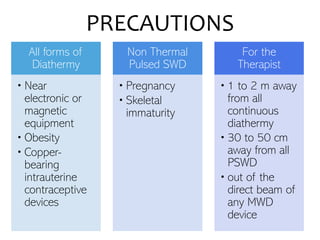 PRECAUTIONS
All forms of
Diathermy
• Near
electronic or
magnetic
equipment
• Obesity
• Copper-
bearing
intrauterine
contraceptive
devices
Non Thermal
Pulsed SWD
• Pregnancy
• Skeletal
immaturity
For the
Therapist
• 1 to 2 m away
from all
continuous
diathermy
• 30 to 50 cm
away from all
PSWD
• out of the
direct beam of
any MWD
device
 