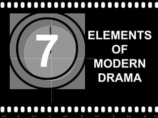 7
                           ELEMENTS
                              OF
                            MODERN
                            DRAMA


>>   0   >>   1   >>   2   >>   3   >>   4   >>
 