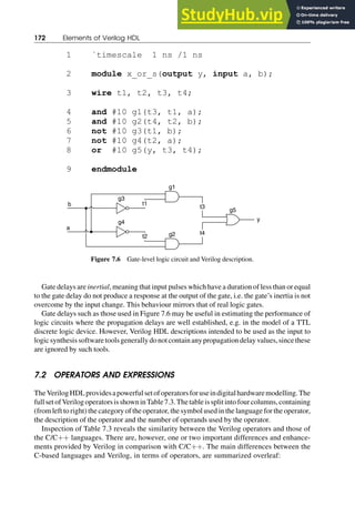 7 Elements Of Verilog HDL | PDF | Programming Languages | Computing