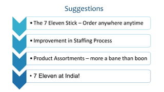 7 Eleven Task List.pdf 7 eleven | PPTX