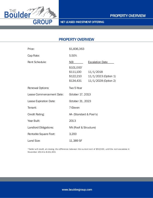 7Eleven Net Leased Property for sale