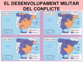 EL DESENVOLUPAMENT MILITAR
DEL CONFLICTE
 