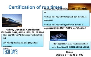 Certification of run times
Avionics DO-178B/C Certification
Bare board PowerPC Ravenscar run time SSIL
3/4
x86 PikeOS Minimal run time SSIL 3/4 (in
progress)
Railway CENELEC Certification
EN 50128:2011, 50126:1999, 50129:2003
Space
ECSS E-ST-40C Q-ST-80C
Cert run time PowerPC VxWorks 653 certified Level
A
Cert run time PowerPC VxWorks 6 Cert (Level A in
progress)
Cert run time PowerPC LynxOS 178 (Level A in
progress)
Bare board Ravenscar run time qualified
Level B and Level C (ERC32, LEON2, LEON3)
 