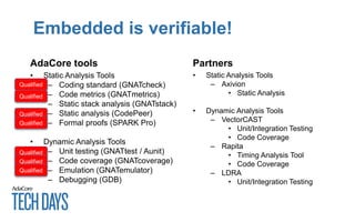 Embedded is verifiable!
AdaCore tools
• Static Analysis Tools
– Coding standard (GNATcheck)
– Code metrics (GNATmetrics)
– Static stack analysis (GNATstack)
– Static analysis (CodePeer)
– Formal proofs (SPARK Pro)
• Dynamic Analysis Tools
– Unit testing (GNATtest / Aunit)
– Code coverage (GNATcoverage)
– Emulation (GNATemulator)
– Debugging (GDB)
Partners
• Static Analysis Tools
– Axivion
• Static Analysis
• Dynamic Analysis Tools
– VectorCAST
• Unit/Integration Testing
• Code Coverage
– Rapita
• Timing Analysis Tool
• Code Coverage
– LDRA
• Unit/Integration Testing
Qualified
Qualified
Qualified
Qualified
Qualified
Qualified
Qualified
 