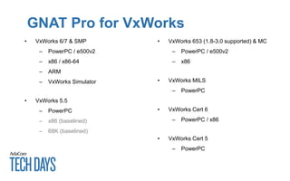 GNAT Pro for VxWorks
• VxWorks 6/7 & SMP
– PowerPC / e500v2
– x86 / x86-64
– ARM
– VxWorks Simulator
• VxWorks 5.5
– PowerPC
– x86 (baselined)
– 68K (baselined)
• VxWorks 653 (1.8-3.0 supported) & MC
– PowerPC / e500v2
– x86
• VxWorks MILS
– PowerPC
• VxWorks Cert 6
– PowerPC / x86
• VxWorks Cert 5
– PowerPC
 
