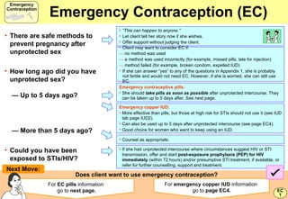 Emergency Contraception (EC) ,[object Object],[object Object],[object Object],[object Object],[object Object],[object Object],[object Object],Does client want to use emergency contraception? Next Move: For  EC pills  information  go to  next page. For  emergency copper IUD  information  go to  page EC4. —   Up to 5 days ago? ,[object Object],[object Object],[object Object],[object Object],[object Object],—   More than 5 days ago?   EC 1 ,[object Object],[object Object],[object Object],[object Object],[object Object],[object Object],[object Object],Emergency Contraception Emergency Contraception 