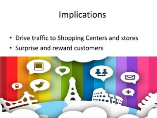 Implications

• Drive traffic to Shopping Centers and stores
• Surprise and reward customers
 
