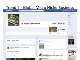 Global Micro Niche Business
 