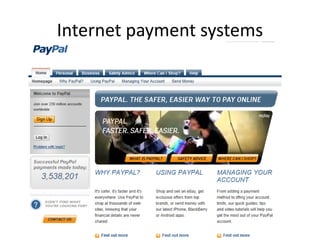 Internet payment systems
 