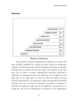 Employee Retention
Selection
Steps in Selection
The purpose of selection programme & technique is to choose the
most suitable candidate for a given job from among the prospective
employees. Selection procedures which employees systematic & scientific
methods that are reliable & valid can achieve this objective & can also
save cost. In order to achieve organizational objectives effectively &
efficiently, it is important to place the right man on the right job at the
right time at the right place. In order to avoid the pitfalls of wrong
selection & placement, it is necessary to adopt the principal of scientific
selection. The use of science & systematic procedure in selection is
essential for finding the right man for the right job. A wrong man on a
wrong job will mar the development & progress of the organization,
27
 