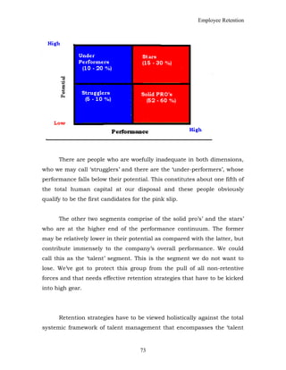 Employee Retention
There are people who are woefully inadequate in both dimensions,
who we may call ‘strugglers’ and there are the ‘under-performers’, whose
performance falls below their potential. This constitutes about one fifth of
the total human capital at our disposal and these people obviously
qualify to be the first candidates for the pink slip.
The other two segments comprise of the solid pro’s’ and the stars’
who are at the higher end of the performance continuum. The former
may be relatively lower in their potential as compared with the latter, but
contribute immensely to the company’s overall performance. We could
call this as the ‘talent’ segment. This is the segment we do not want to
lose. We’ve got to protect this group from the pull of all non-retentive
forces and that needs effective retention strategies that have to be kicked
into high gear.
Retention strategies have to be viewed holistically against the total
systemic framework of talent management that encompasses the ‘talent
73
 