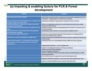 Enabling Conditions to Implement the 2018 Forest Proclamation to Facilitate FLR in Ethiopia