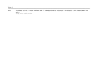 Enabling Conditions to Implement the 2018 Forest Proclamation to Facilitate FLR in Ethiopia