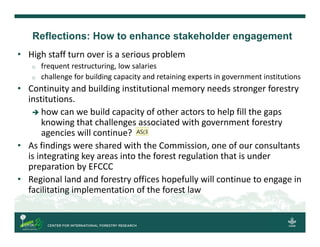 Enabling Conditions to Implement the 2018 Forest Proclamation to Facilitate FLR in Ethiopia