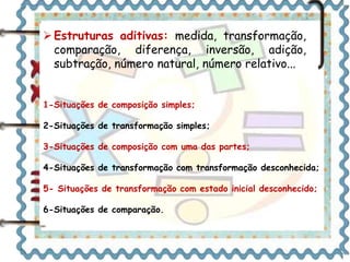  Estruturas aditivas: medida, transformação, 
comparação, diferença, inversão, adição, 
subtração, número natural, número relativo... 
1-Situações de composição simples; 
2-Situações de transformação simples; 
3-Situações de composição com uma das partes; 
4-Situações de transformação com transformação desconhecida; 
5- Situações de transformação com estado inicial desconhecido; 
6-Situações de comparação. 
 