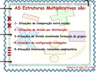AS Estruturas Multiplicativas são: 
1- Situações de Comparação entre razões; 
2- Situações de divisão por distribuição; 
3-Situações de divisão envolvendo formação de grupos; 
4-Situações de configuração retangular; 
5-Situações envolvendo raciocínio combinatório 
Caderno 4´pág. 32 a 42 
 