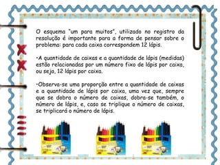 O esquema “um para muitos”, utilizado no registro da 
resolução é importante para a forma de pensar sobre o 
problema: para cada caixa correspondem 12 lápis. 
•A quantidade de caixas e a quantidade de lápis (medidas) 
estão relacionadas por um número fixo de lápis por caixa, 
ou seja, 12 lápis por caixa. 
•Observa-se uma proporção entre a quantidade de caixas 
e a quantidade de lápis por caixa, uma vez que, sempre 
que se dobra o número de caixas, dobra-se também, o 
número de lápis, e, caso se triplique o número de caixas, 
se triplicará o número de lápis. 
 