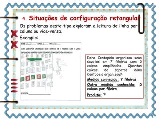 4. Situações de configuração retangular 
Os problemas deste tipo exploram a leitura de linha por 
coluna ou vice-versa. 
Exemplo: 
Dona Centopeia organizou seus 
sapatos em 7 fileiras com 5 
caixas empilhadas. Quantas 
caixas de sapatos dona 
Centopeia organizou? 
Medida conhecida: 7 fileiras 
Outra medida conhecida: 5 
caixas por fileira 
Produto: ? 
 