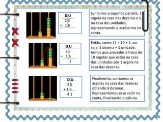 D U 
2 5 
+ 1 6 
D U 
2 5 
+ 1 6 
1 
D U 
2 5 
+ 1 6 
4 1 
Juntamos a segunda parcela: 1 
argola na casa das dezenas e 6 
na casa das unidades, 
representando o acréscimo na 
conta. 
Então, como 11 = 10 + 1, ou 
seja, 1 dezena + 1 unidade, 
temos que proceder a troca de 
10 argolas que estão na casa 
das unidades por 1 argola na 
casa das dezenas. 
Finalmente, contamos as 
argolas na casa das dezenas 
obtendo 4 dezenas. 
Representamos esse valor na 
conta, finalizando o cálculo. 
 