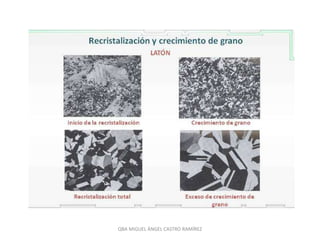 QBA MIGUEL ÁNGEL CASTRO RAMÍREZ
 