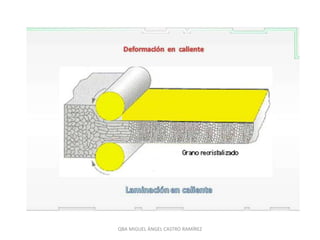 QBA MIGUEL ÁNGEL CASTRO RAMÍREZ
 