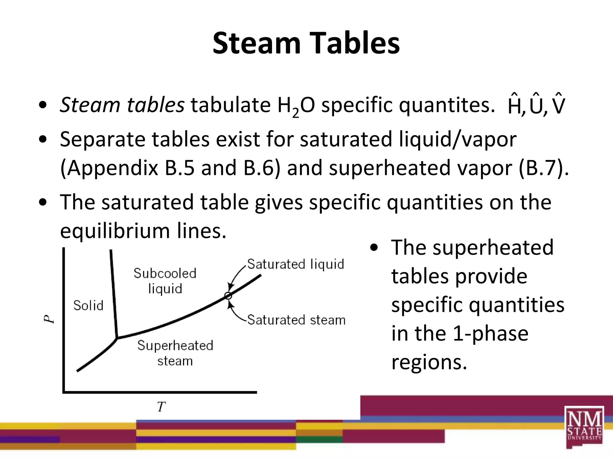 7 energy and balances.pptx
