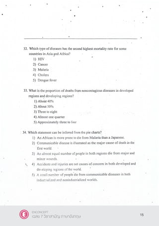 15
ENCONCEPT
เฉลย 7 วิชาสามัญ ภาษาอังกฤษ
 