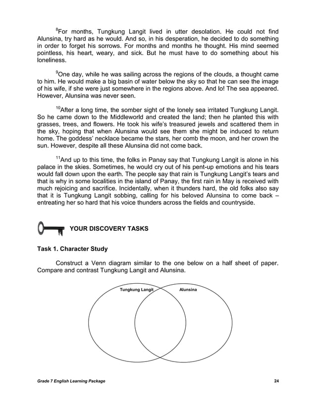 Grade 7 Learning Module in English (Quarter 1 to 2) | PDF