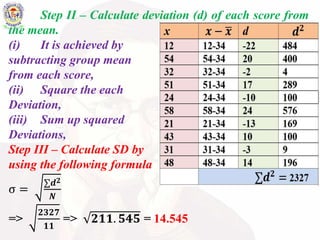 Standard Deviation (Meaning, Characteristics and Calculation) | PPT