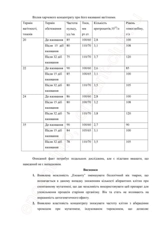 Вплив харчового концентрату при його вживанш ваптними.
Термш
ваптност1,
тижшв
Термш
обстеження
Частота
пульсу,
уд./хв.
Тиск,
мм
рт.ст.
Кшыасть
еритроципв,10 /л
Р1вень
гемоглобшу,
г/л
20 До вживання 85 100/60 2,8 10020
Шсля 15 ддб
вживання
80 110/70 3,1 108
20
Шсля 32 д1б
вживання
75 110/70 3,7 120
22 До вживання 90 100/60 2,6 8522
Шсля 15 ддб
вживання
85 100/65 3,1 100
22
Шсля 32 ддб
вживання
80 110/70 3,5 105
24 До вживання 86 100/60 2,8 10024
Шсля 15 д1б
вживання
80 100/70 3,2 108
24
Шсля 32 д1б
вживання
76 110/70 3,8 120
35 До вживання 90 100/60 2,7 9035
Шсля 15 д1б
вживання
84 105/65 3,1 100
35
Шсля 32 д1б
вживання
78 110/70 3,5 105
Описаний факт потребуе подалыпих дослщжень, але е тдстави вважати, що
наведений не е випадковим.
Висновки
1. Виявлена можливють „Еноанту” зменшувати бюлопчний вис тварин, що
визначаеться в даному випадку зниженням кшькосп аберантних кштин при
спонтанному мутагенез!, що дае можливють використовувати цей препарат для
уповшьнення процес1в старшня оргашзму. В1к та стать не впливають на
вираженють цитогенетичного ефекту.
2. Виявлено властивють концентрату знижувати частоту кштин з аберащями
хромосом при мутагенезе, шдукованом тироксином, що дозволяе
 