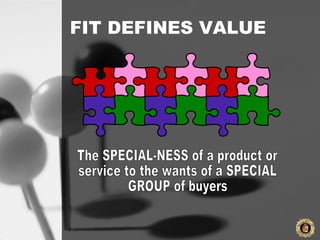 FIT DEFINES VALUE
 