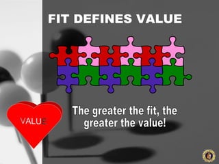 FIT DEFINES VALUE
 