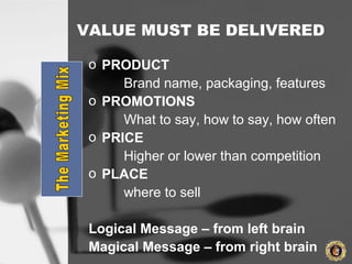 VALUE MUST BE DELIVERED
o PRODUCT
Brand name, packaging, features
o PROMOTIONS
What to say, how to say, how often
o PRICE
Higher or lower than competition
o PLACE
where to sell
Logical Message – from left brain
Magical Message – from right brain
 