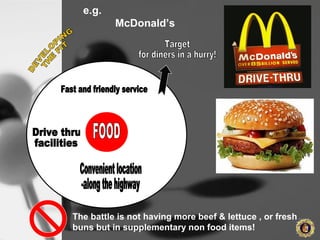 e.g.
McDonald’s
The battle is not having more beef & lettuce , or fresh
buns but in supplementary non food items!
 