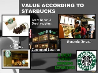 VALUE ACCORDING TO
STARBUCKS
 