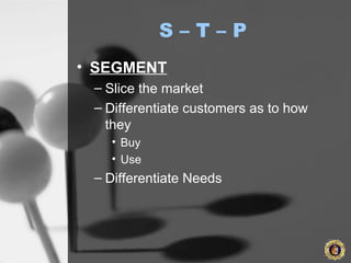 S – T – P
• SEGMENT
– Slice the market
– Differentiate customers as to how
they
• Buy
• Use
– Differentiate Needs
 