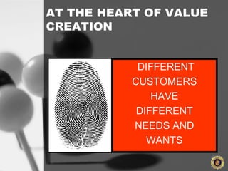 AT THE HEART OF VALUE
CREATION
DIFFERENT
CUSTOMERS
HAVE
DIFFERENT
NEEDS AND
WANTS
 