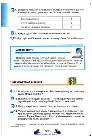 4. Виправте помилки читача, який складав літературне доміно.
Ключ до нього — правильна послідовність подій роману.
Голос серед дерев 1
Зустріч Джіма з лікарем 2
Зізнання Сілвера у профапіі 3
^ 5. Чому розділ XXXIII має назву «Падіння ватажка»?
^ ^ 6 . Підготуйте вибірковий переказ на тему «Доля Джона Сілвера».
Цікаво знати
Первісна назва роману «Острів Скарбів» була ін-
3 .
шою — «Корабельний кухар». Через дванадцять років після виходу
твору в світ Стівенсон писав; «Я неабияк пишався й Джоном Сілве-
ром, та й досі мене чарує цей слизький і фізний авантюрник»'.
Підсумовуємо вивчене
1. Пригадайте, що таке роман. Які ознаки роману ви помітили у
творі «Острів Скарбів»?
J 2. ІДо спільного в двох романах — «П’ятнадцятирічний капітан»
Жуля Верна й «Острів Скарбів» Роберта Стівенсона?
!•;]) 3. Складіть кросворд із нових слів, які трапились в романі.
4. Уважно роздивіться кадри з вітчизняного мультфільму «Ос­
трів скарбів» (режисер Давид Черкаський, художник-поста-
новник Радна Сахалтуєв). Кого з літературних героїв ви
впізнали? За якими ознаками?
^Авантюрник —людина, схильна до ризикованих справ, розрахованих на ви­
падковий успіх.
^ 302
www.testosvit.com
 